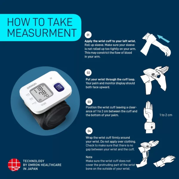 Omron HEM 6161 Wrist BP Monitor with 30 Memory & Storage Case