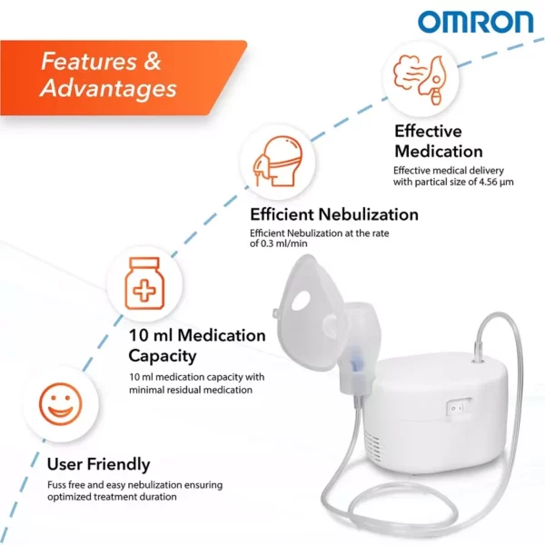 Omron NE-C106 0.3ml/min Compressor Nebulizer (White)